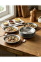 Stainless Steel Footed Dinner Plate No 2 (17.5 cm): Standard Soup and Appetizer Plate - 6 Pieces - 2