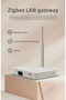 بوابة Tuya ZigBee LAN الذكية للمنزل - مع هوائي خارجي، تغطي مسافة 30-50 مترًا - 4
