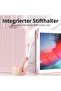 Case for iPad 9th Generation 2021/ iPad 8th Generation 2020/ iPad 7th Generation 2019 10.2 Inch with - 5