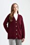 Relax Fit V-Neck Buttoned Knitwear Cardigan E6134Ax25Au - 4