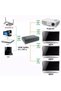 HDMI splitter with 4x HDMI output - 3