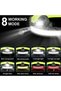 Rechargeable USB Headlamp with Motion Sensor 10W - 3