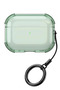 Nrzsnt 3 (3Rd Generation) Showy Case (122305) - Green