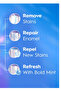 3D White Daily Toothpaste Deep Stain Remover Ultra White 2 Value Pack Toothpaste 2 Pack 67X2 - 4