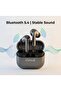 iBuds3 Pro True Wireless Earbuds, Bluetooth 5.4, ENC Noise Cancellation, Clear Calls,Touch Control - 2