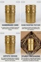Makeup Organizer, Makeup Brush Holder, Makeup Organizer Set, Gold Color, Model 10 - 8
