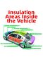 Car Audio Heat Insulation Tape Epidyen Adhesive Width: 20 cm Thickness: 10 mm Length: 1 Meter - 6