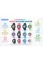 Digital 3 Atm Water Resistant Children's Wristwatch with Light+Alarm+Stopwatch+Calendar Cp.Yn.25.01 - 2