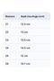 Baby Men's Summer Eva Comfortable Sole Home Bathroom Garden Pool Beach Slippers Sandals (See Size Chart) - 3