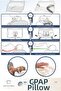وسادة CPAP مقاس واحد - P-009 - 3