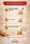 Scottish Premixed Malt Kit - Scottish Malt Flavor 10 Pieces 50 ml Advantage Package - 4