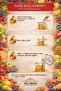 Ready Mix Karadut Kit - Ready Mix Karadut Aroma 50 ml (Compatible with 5 Liters) - 4