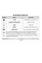 AD-60030 B - 7