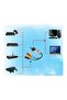 Ezcap170 USB 2.0 Mini Dv Vhs Analog Video Cassette to USB Transfer Device 170 - 4