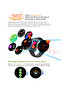 GTR6 Smart Watch with Rotating Bezel - 7