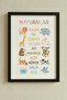 Montessori Educational Painting Wooden Framed Painting Baby Kids Room Wall Decoration Uv Printing - Single Painting Black Frame