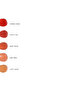 Matte About You Velvet Lip Tint - 3