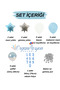 0 Year Old Boy Birthday & Special Occasion Balloon Set Blue Silver Confetti Foil Balloon Bouquet - 2