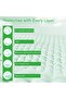 Electric Breast Pump & Disposable Changing Mats - Green - 90 Pcs - 6