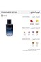 عطر فرنسي للرجال 100 ملل- او دو بارفيوم 100مل - 2