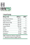 Mega Healthy Living and Family Support Package (Set of 5) - 5