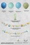 Dinosaur Concept Age Birthday Balloon Chain Retro Dinosaur Theme Birthday Balloons - 2