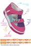 Heart-Shaped Baby Girl Casual Shoes - 2