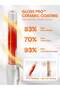 It-Curl Rotating Curling Iron - 25mm - Curl & Wave, Volume & Fullness - 4