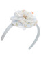 Blue Vintage-Inspired Floral Dress with Headband 3-7 Years 36374Pr - 5