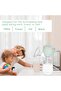 Electric Breast Pump & Disposable Changing Mats - Blue - 90 Pcs - 8