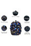 Bubble Backpack – Warp Speed - 6