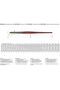 5580 Series Brush No:1 Cosmotop Spin Synthetic Round Watercolor Brush - 4