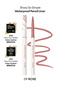 Clio Şarp so Simple Waterproof Fine Point Eye Liner - Waterproof Pencil Liner (009 Rose)