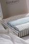 Special Boxed 3 item(s) 2-Layer Muslin Cover & Blanket 100% Cotton XL Size 100 X 85 Cm Mint - 3