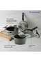 Aura Induction Base Non-Stick Cookware Set, 7 pcs, Sea Green - 6