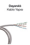 كابل إنترنت CAT6 23 AWG بطول 305 متر، كابل شبكة عالي السرعة للاستخدام الداخلي - 2
