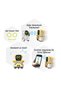 Pokibot Robot Turuncu 88043 - 4