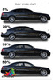 5% Dark Tone Black Home-Office-Balcony -Car Window Film 75 cm X 1 Meter - 3