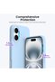 iPhone 16 Plus Case with Velvet Inside and Matte Outside Screen and Camera Raised Launch Flexible Silicone Cover - 3