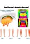 EMS Neck Acupoints Massage Device with Heat, Electric Pulse Massager for Pain Relief - 4