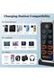 10-Port GaN III 660W Fast Charging Station - 4