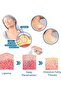 Southmoon Lumpfree Lipoma Removal Spray 2 pcs - 5