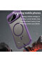 Case for Google Pixel 10, Techsuit, TPU, Purple - 5