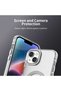 Husa pentru iPhone 15, Techsuit, TPU, Alb - 3