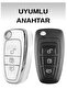 Ford Focus Fiesta Mondeo Kuga Transit Custom Galaxy Nano Key Case Cover White Silver - 2