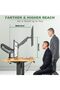 UPGRAVITY Single Monitor Mount for 13 to 34 inch Flat/Curved Computer Screen - 4