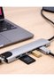 USB C Multiport Adapter: Hdmi, Ethernet, and Sd Card Hub