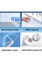 Portable Handheld Bidet Sprayer, Compact Travel Bidet with USB Charging for On-The-Go Hygiene - 2