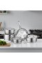 9Pcs Cookware set Panoz series P-240, 3ply Stainless steel 304, Induction bottom, Hammered design. - 3