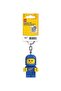 Keylight Ke210H - 4